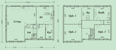 Plan pastorie